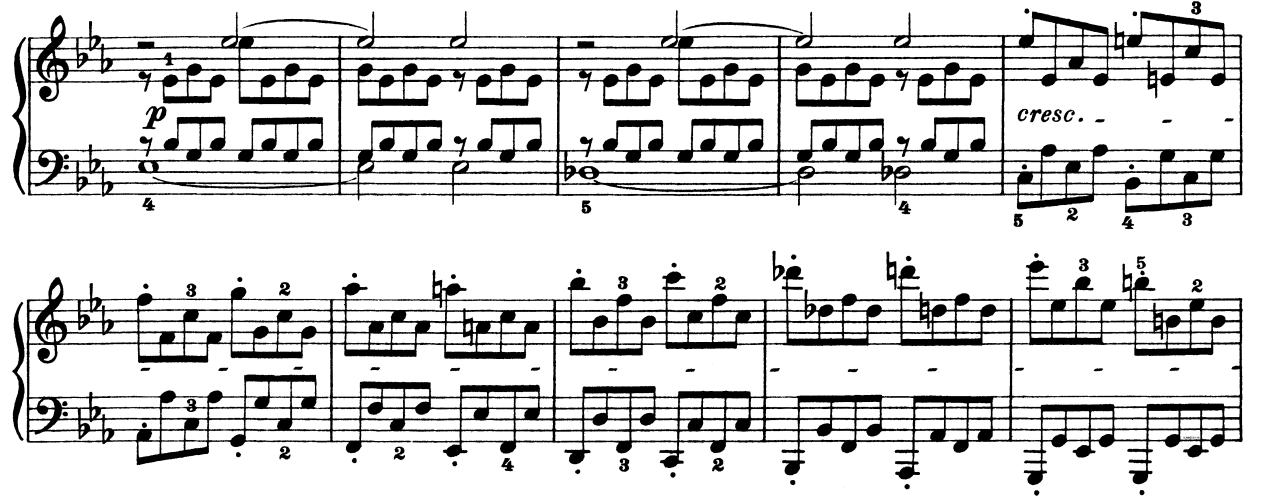 Excerpt from Beethoven's Pathetique